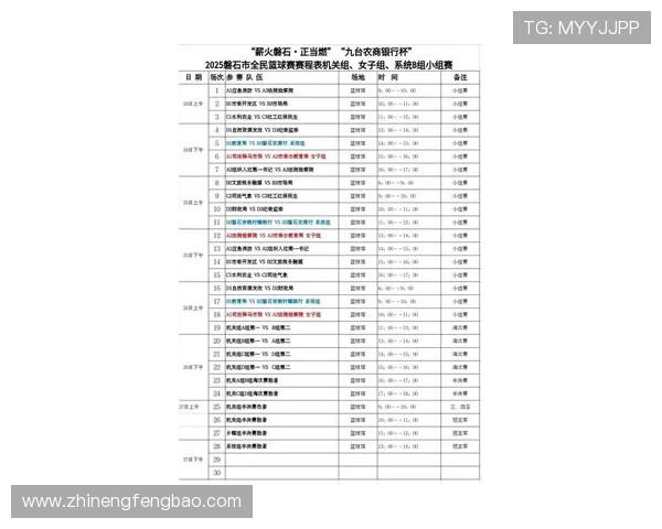 九台农商银行强势对阵挑战赛 全力争夺新一季冠军宝座